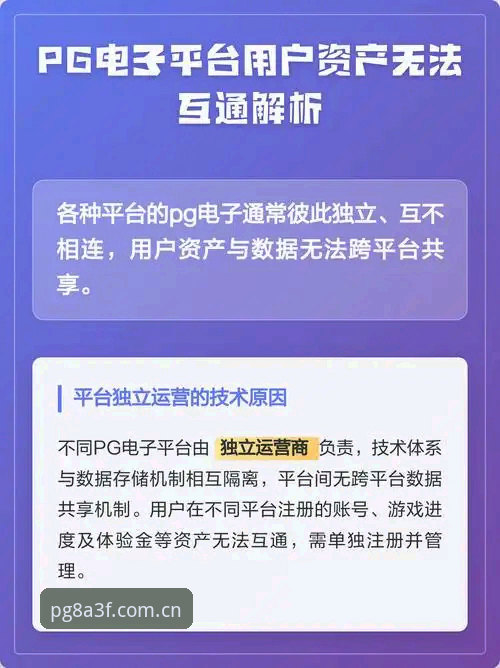 PG电子App下载 3大趋势解读PG电子App下载如何引领移动游戏体验升级