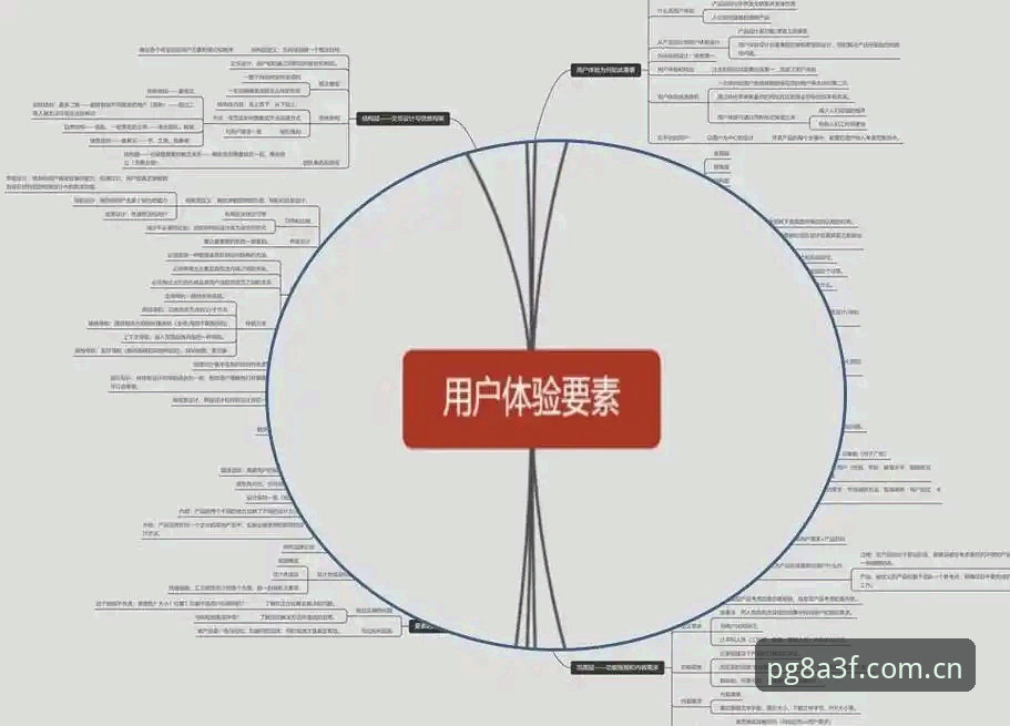 PG电子App怎么样安卓版 PG电子平台安卓版App最新动态:用户体验与创新功能全面解析