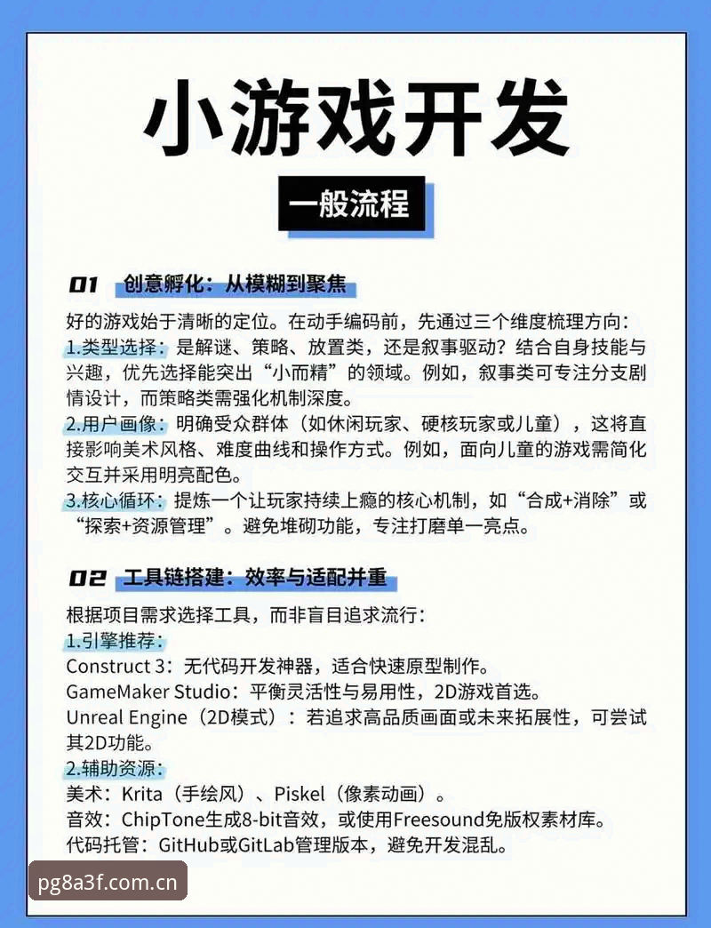 PG电子快速上手 PG电子快速上手完整指南:从零开始的沉浸体验