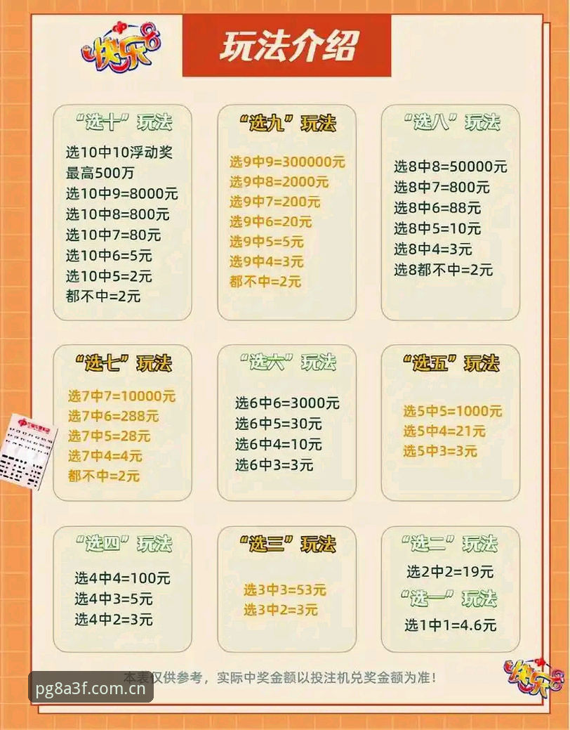 PG电子娱乐App怎么下载 PG电子娱乐App下载最新动态:8A3F版本上线,新手教程与优惠活动全解析