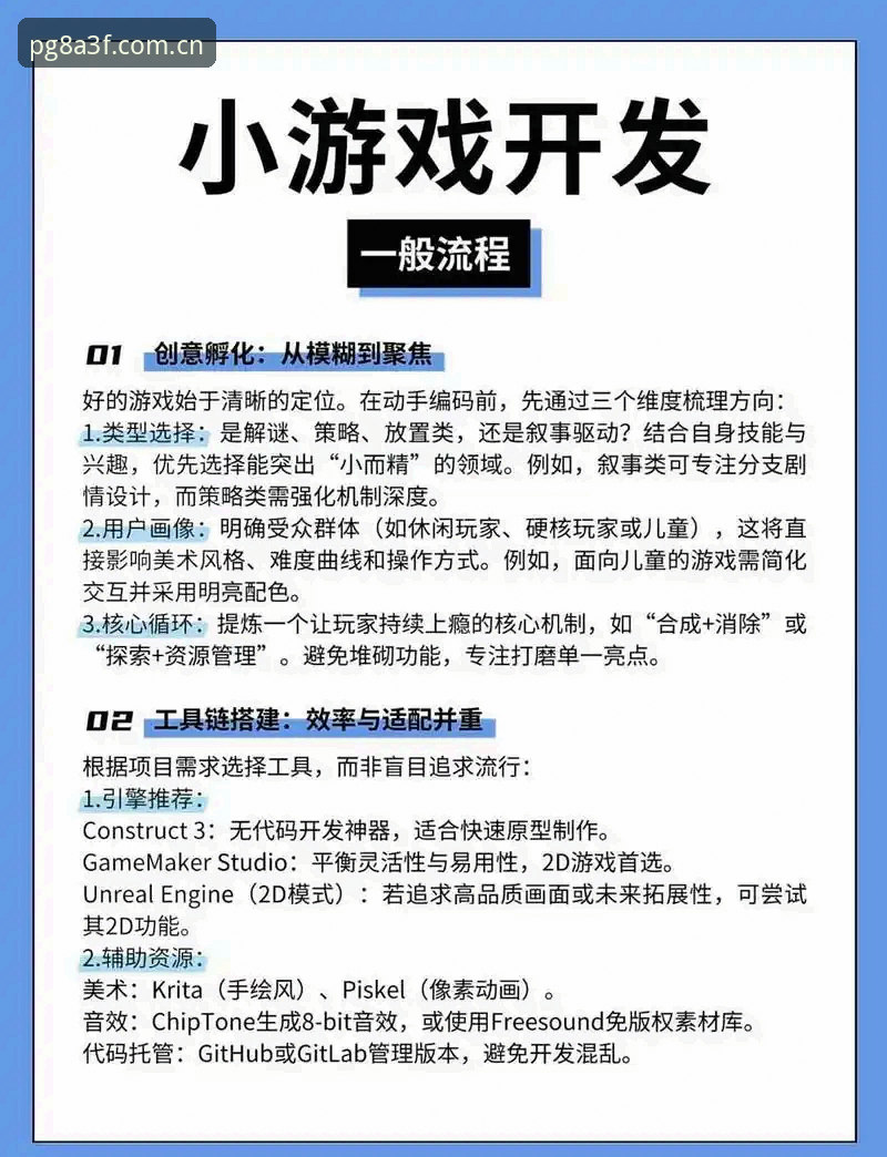 如何系统掌握PG电子游戏玩法？从新手到高手的完整指南